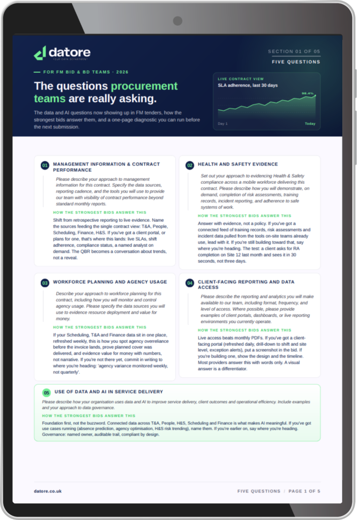 the questions procurement teams are really asking fm tender language kit datore