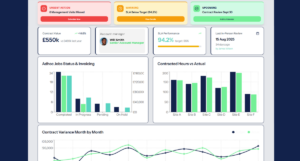 why customer analytics portals will be the defining differentiator for fm service providers in 2026 (1)
